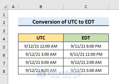 CEST to EDT Converter .